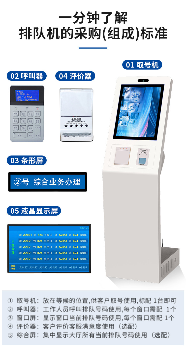 廣州奕觸科技 源頭工廠打造高效自助排隊(duì)機(jī)與LED燈箱制作解決方案